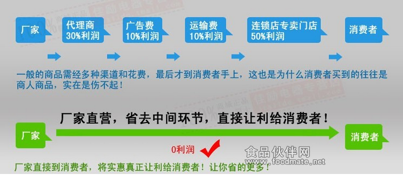谷物清选机:粮食生产的守护者